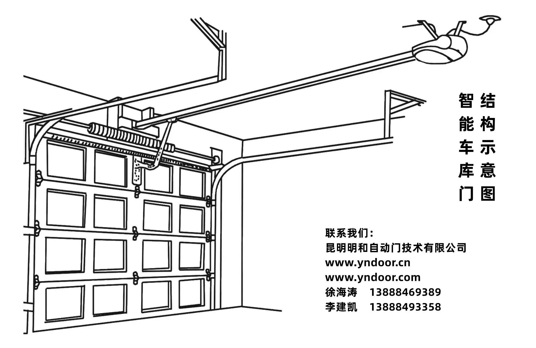 明和車(chē)庫(kù)門(mén).jpg